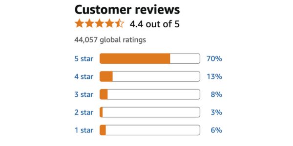 A Ultraxal valós vélemények, vélemények, vélemények és mit mondanak azok, akik kipróbálták